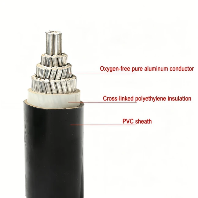 YJLV22 Cable - Low/Medium/High Voltage Aluminum Conductor XLPE Insulated Power Cable Industrial Construction suppliers YJLV22 Cable - Low/Medium/High Voltage Aluminum Conductor XLPE Insulated Power Cable Industrial Construction suppliers
